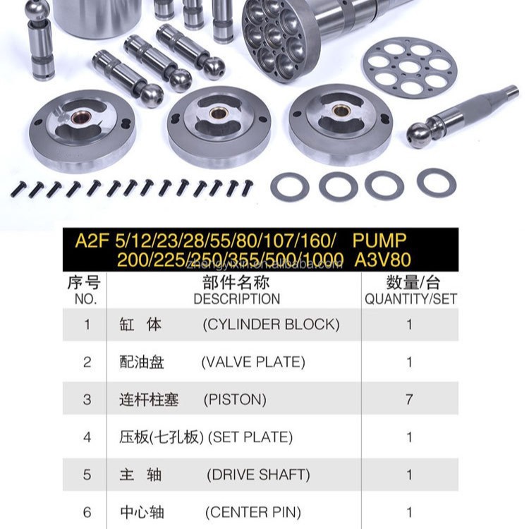 Rexroth A2F23 plunger pump accessories pump gallbladder plane nine-hole drive shaft swing connecting rod plunger center rod - 图片 4